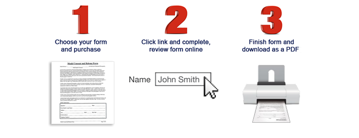 Online bill of sale Legal Forms