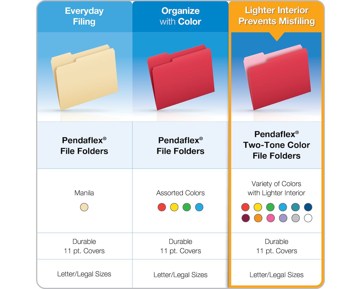 Pendaflex Color File Folders with Interior Grid, Letter Size